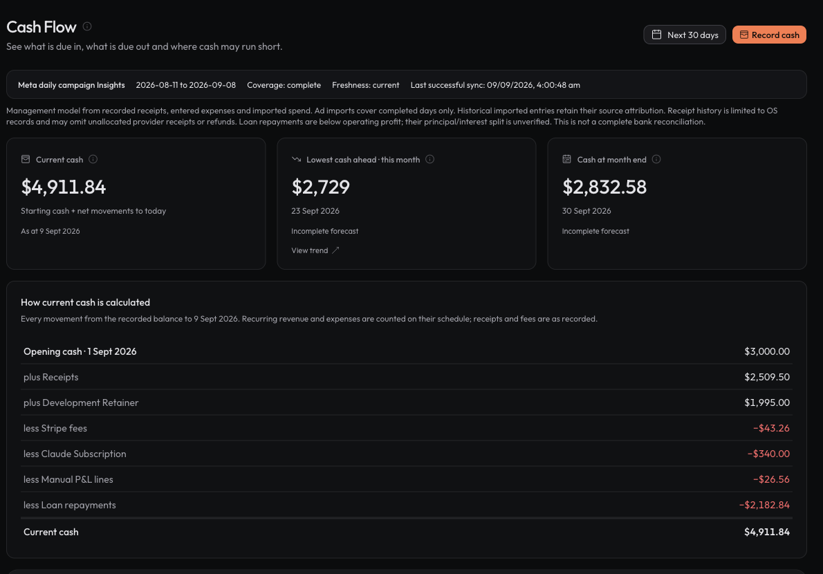 Sample cash flow dashboard showing current cash, upcoming shortfall and a movement breakdown.